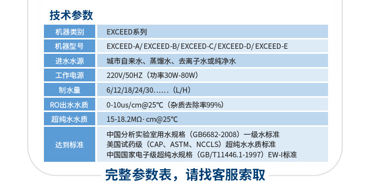 去離子超純水機Exceeds系列插圖12