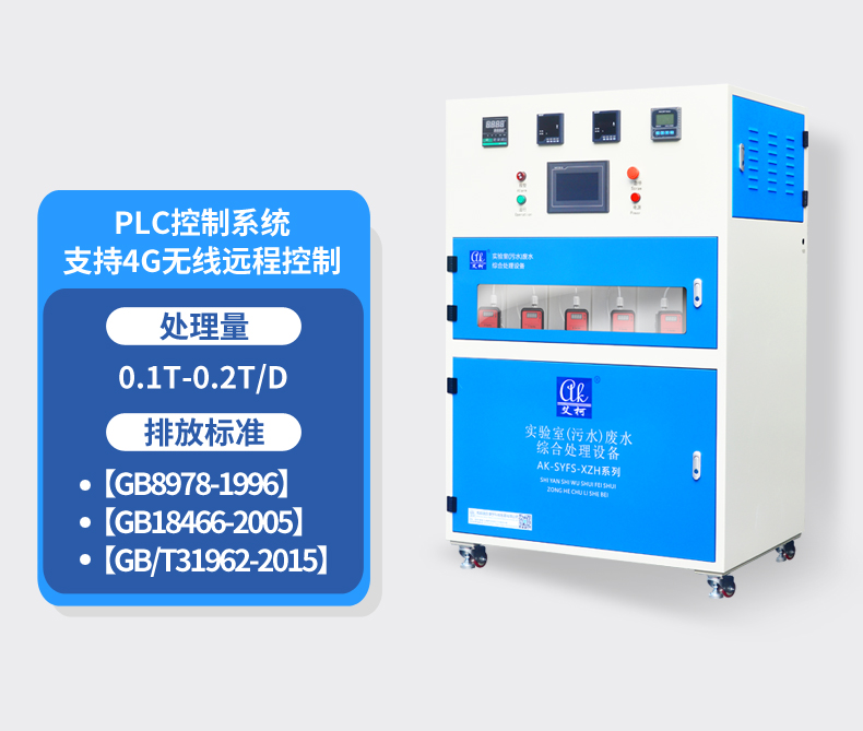 實驗室超純水機生產廠家的產品價格如何？插圖