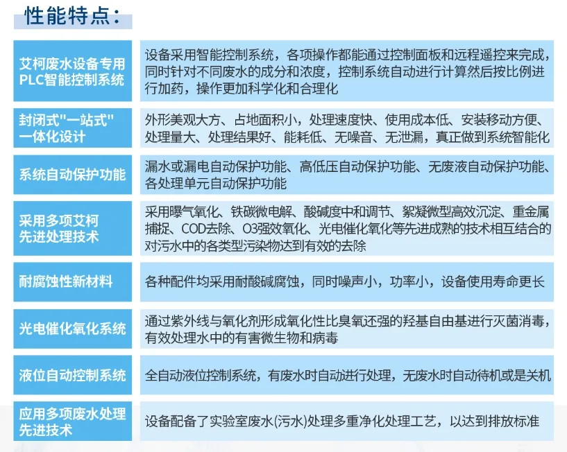 新裝分享丨陜西省環境監測站首選！AK-SYFS-XZH-100廢水處理設備成功案例插圖7