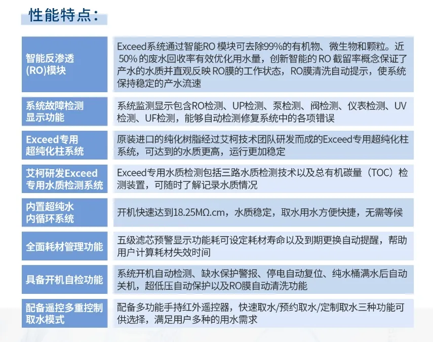 純水維護丨疾控中心驗收滿分！艾柯Exceed系列超純水機獲高度認可插圖7