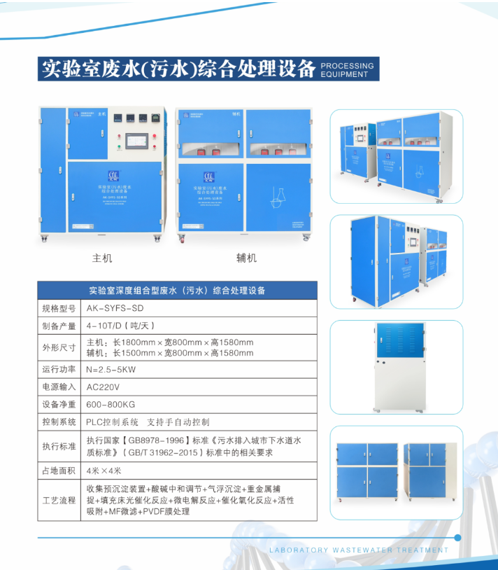 艾柯實驗室6噸日處理量廢水綜合處理設備發貨，攜手陜西鉬業集團共繪環保新篇章插圖2