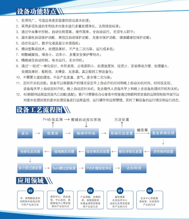 艾柯實驗室6噸日處理量廢水綜合處理設備發貨，攜手陜西鉬業集團共繪環保新篇章插圖3