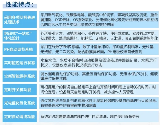 廢水維護丨核工業環保新高度，艾柯品牌助力設備持續穩定運行！插圖10