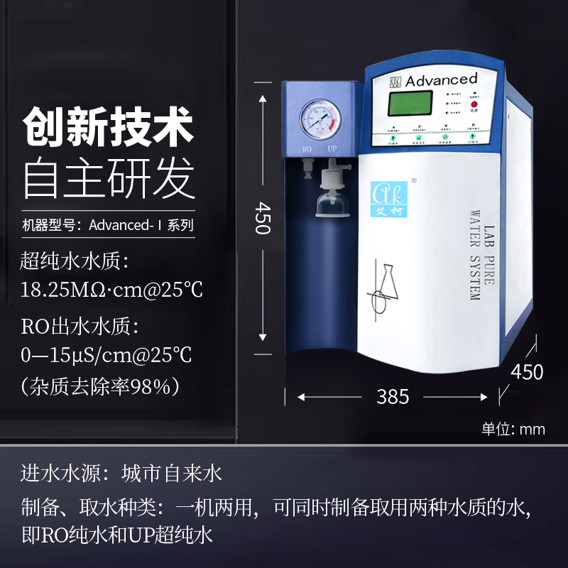 艾柯Advanced系列產品全型號插圖