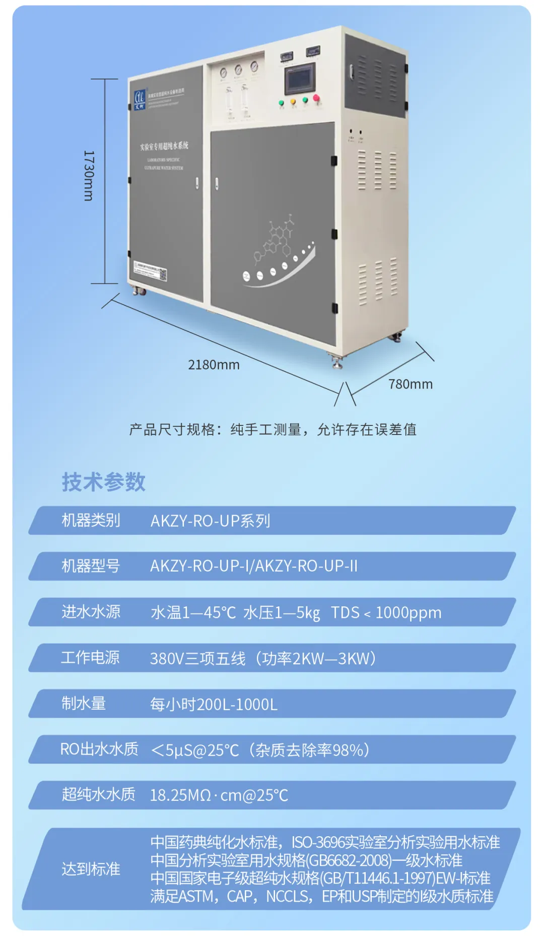 新裝分享丨成都檢測技術公司引進艾柯超純水系統，助力半導體檢驗檢測服務升級插圖6