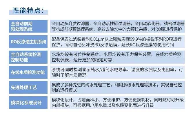 純水維護丨艾柯公司專業維護新疆伽師煤場實驗室純水系統，確保高效穩定運行插圖4