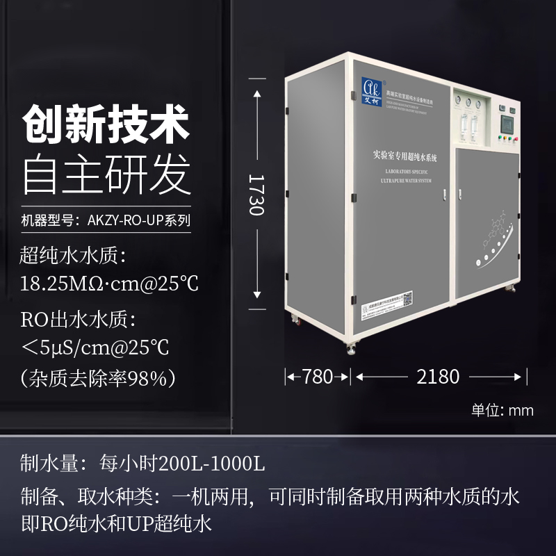 艾柯AKZY-RO-UP系列產品全型號插圖