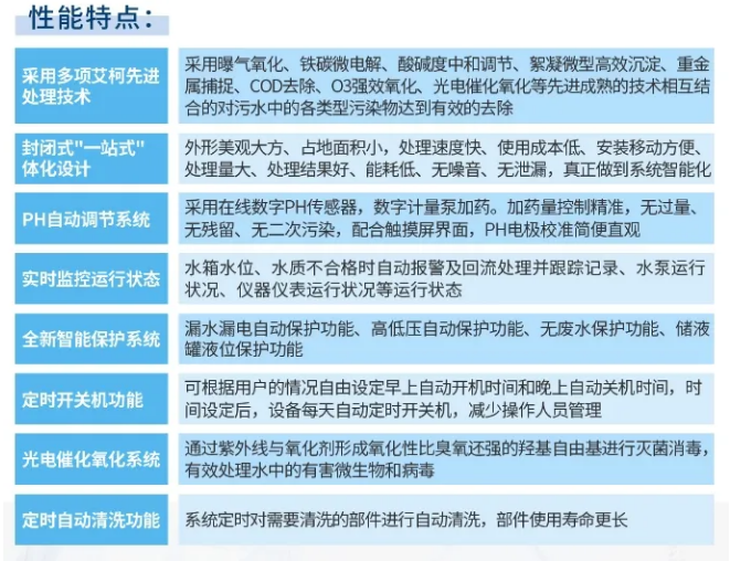 廢水維護丨艾柯團隊赴西安，順利完成化工科技公司污水處理設備首保！插圖8