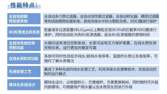 純水維護丨艾柯公司專業維護新疆五家渠市第二人民醫院實驗室超純水系統！插圖6