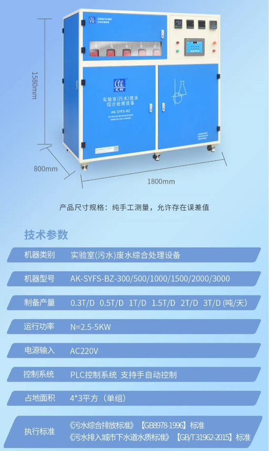 廢水新裝丨山西焦煤汾西礦業選購艾柯廢水處理設備——環保達標，順利交付使用！插圖7