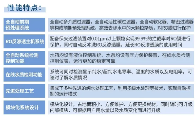 純水維護丨艾柯廠家為白銀有色集團全面維護實驗室超純水系統，確保穩定運行！插圖8