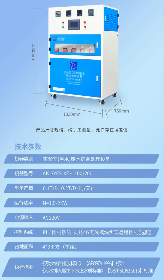 廢水新裝丨艾柯廢水處理技術賦能四川某醫療器械公司實現環保處理新高度！插圖5