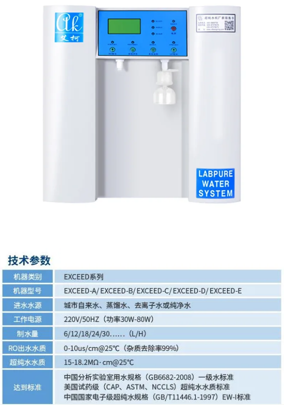 純水維護丨12月技術(shù)維保九江生態(tài)環(huán)境監(jiān)測中心，艾柯Exceed與Advanced系列超純水機煥新啟航！插圖6