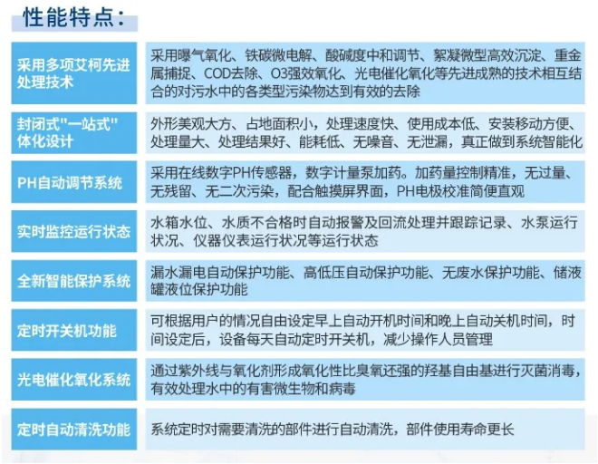 廢水維護丨艾柯專業(yè)維護助力新疆冶煉廠污水處理設(shè)備穩(wěn)定運行！插圖8