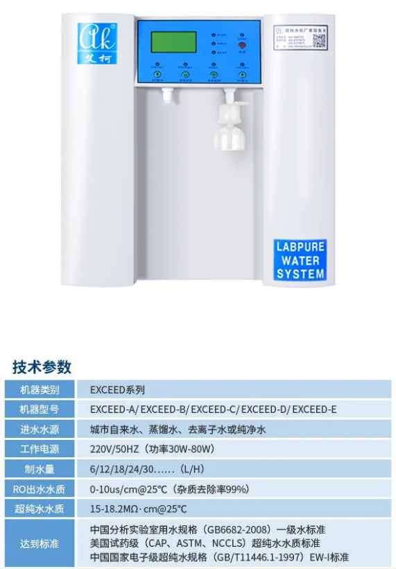 純水新裝丨遼寧海關引進艾柯超純水機助力植物病害檢疫工作的水質保障！插圖6